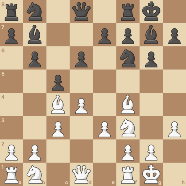 The double fianchetto setup is a good option to challenge the London System.