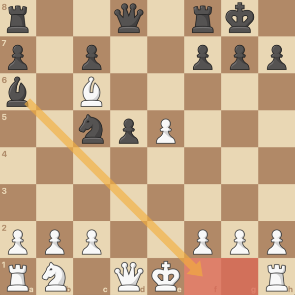 The bishop on a6 is preventing White from castling.