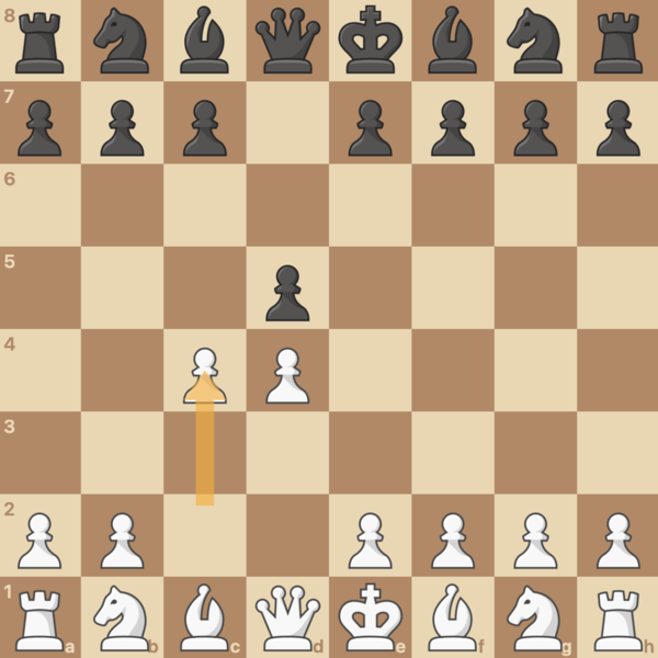 The Queen's Gambit: White sacrifices the c-pawn.
