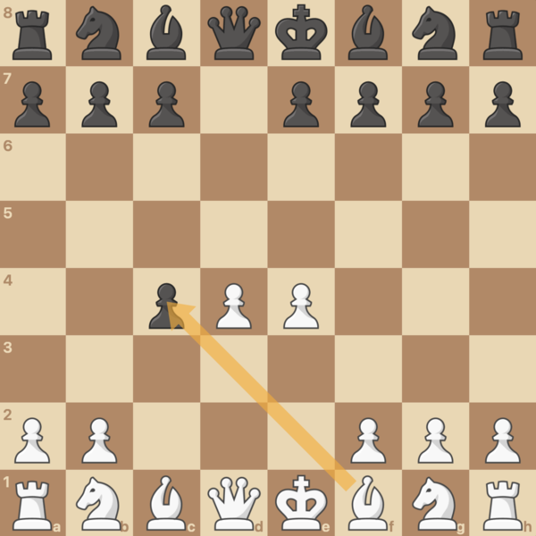 The Queen's Gambit accepted: Black captures White's c-pawn.