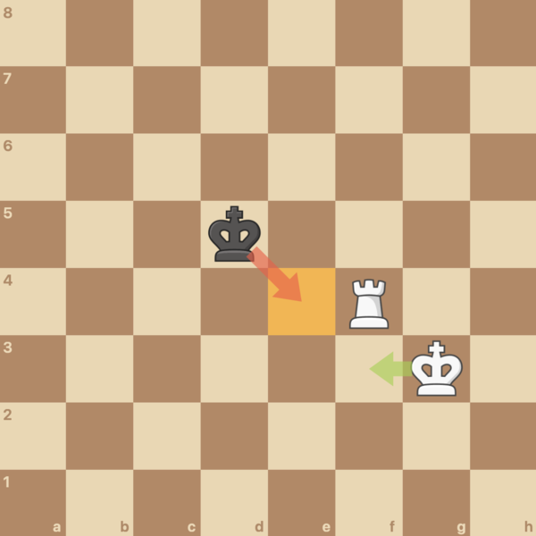 White cannot safely shrink the box, so they should move the king.