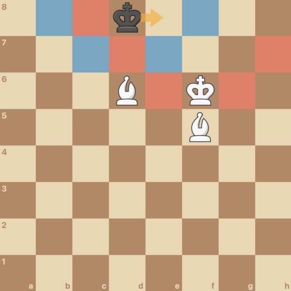 Correct bishop move: the enemy king is forced to move to e8.
