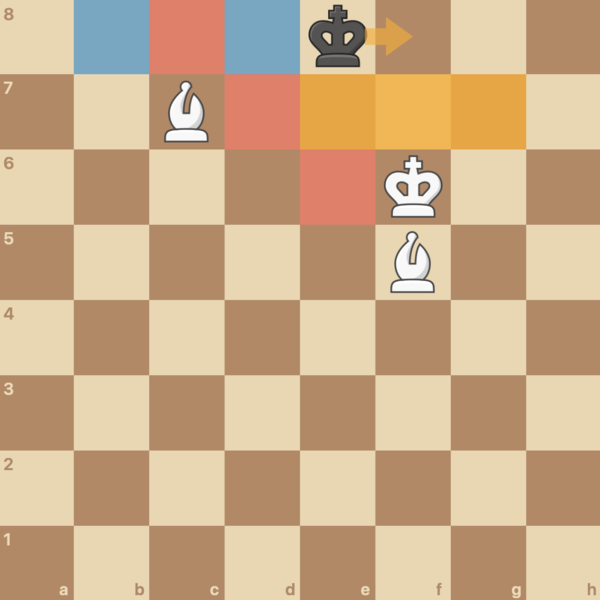 White plays Bc7 to shift the two-square jail to the right towards h8.