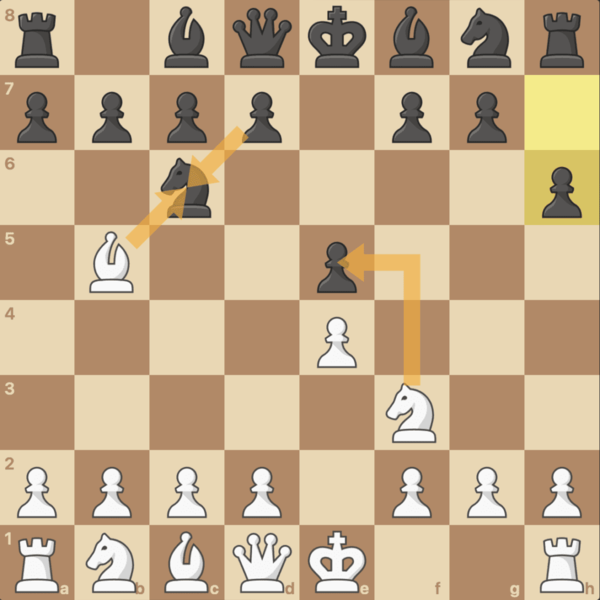 In this position, White wins a pawn after trading the bishop for the knight.