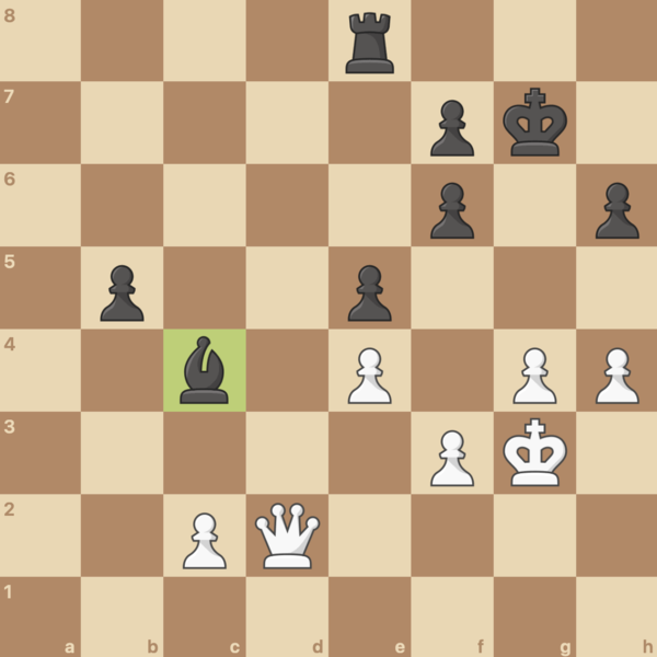Scenario 2: The Black bishop has a safe outpost on c4.