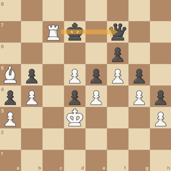 White will win the queen once the king moves out of check.