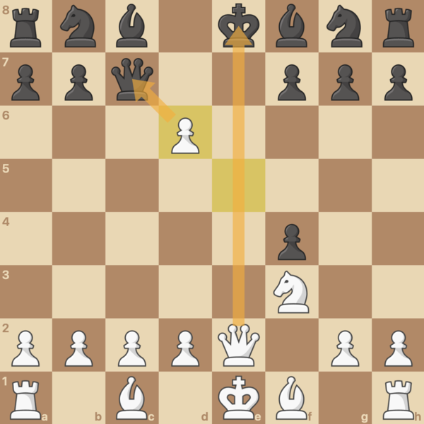 If Black captures the knight, White wins Black's queen with a discovered check.
