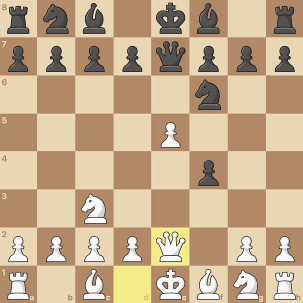 If Black tries to pin White's e-pawn, White can simply unpin.