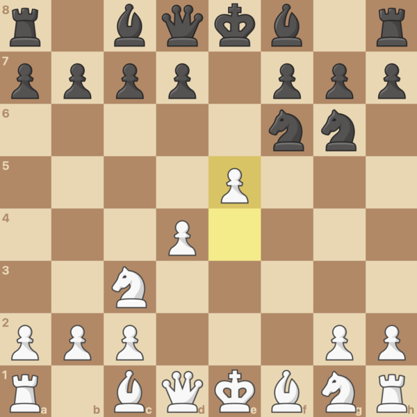 White has strong central control and a good lead in development.