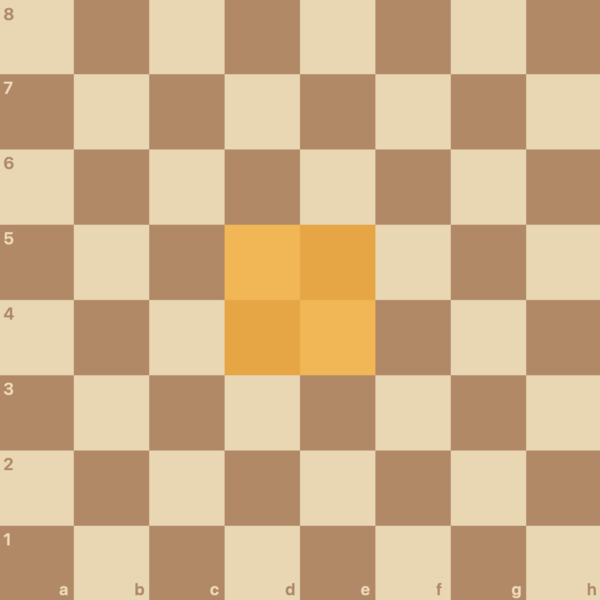 The e4, e5, d4, and d5 squares comprise the center of the chessboard.