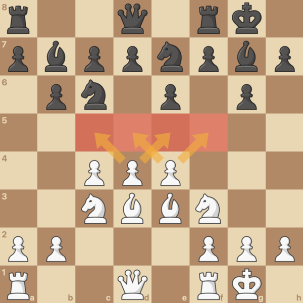 Central pawns are very valuable as they control key squares on the board.