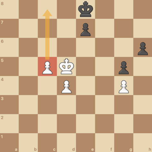 White has a passed c-pawn as no Black pawns can challenge it on its promotion journey.
