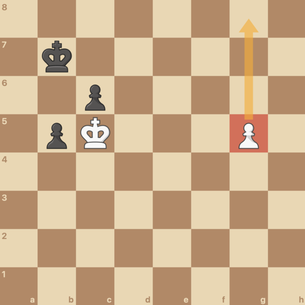 Flank pawns can be especially difficult to deal with in endgames.