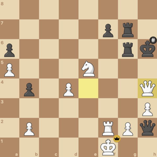 Checkmate. White wins.
