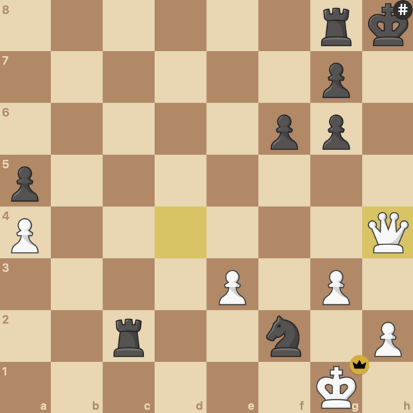 Checkmate. White wins.